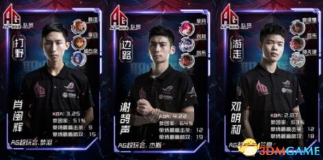 看运气的