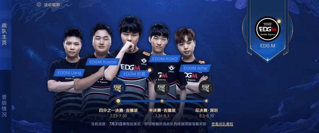 2英雄联盟